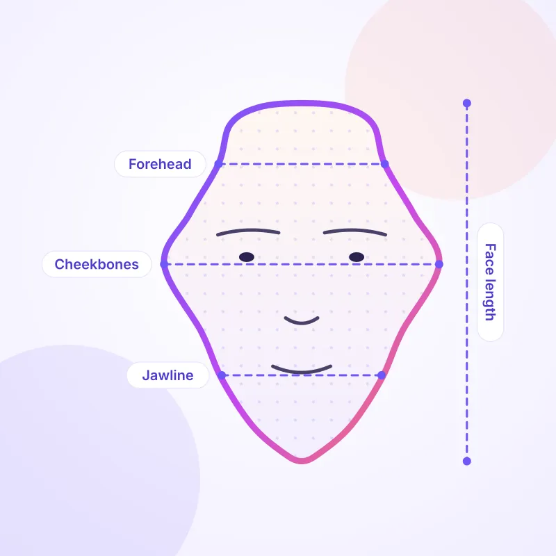 Illustration of a diamond face shape with forehead, cheekbone, jawline and face length measurements marked