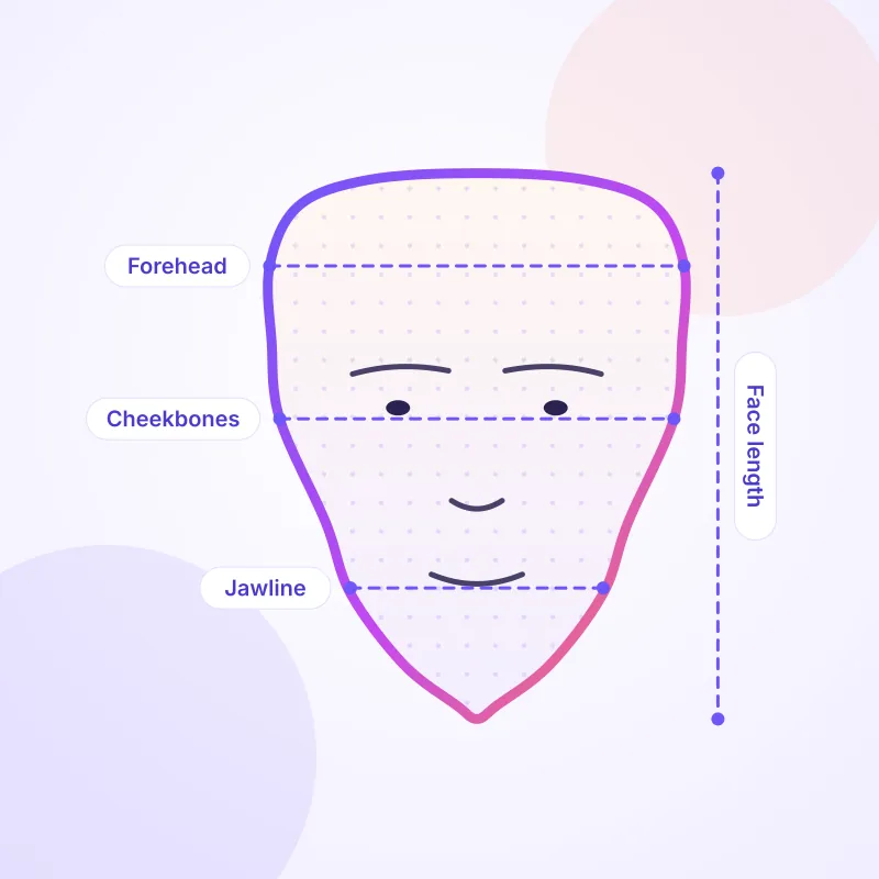 Illustration of a heart face shape with forehead, cheekbone, jawline and face length measurements marked