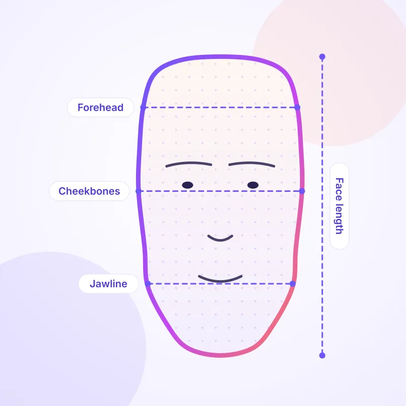 Illustration of an oblong face shape with forehead, cheekbone, jawline and face length measurements marked