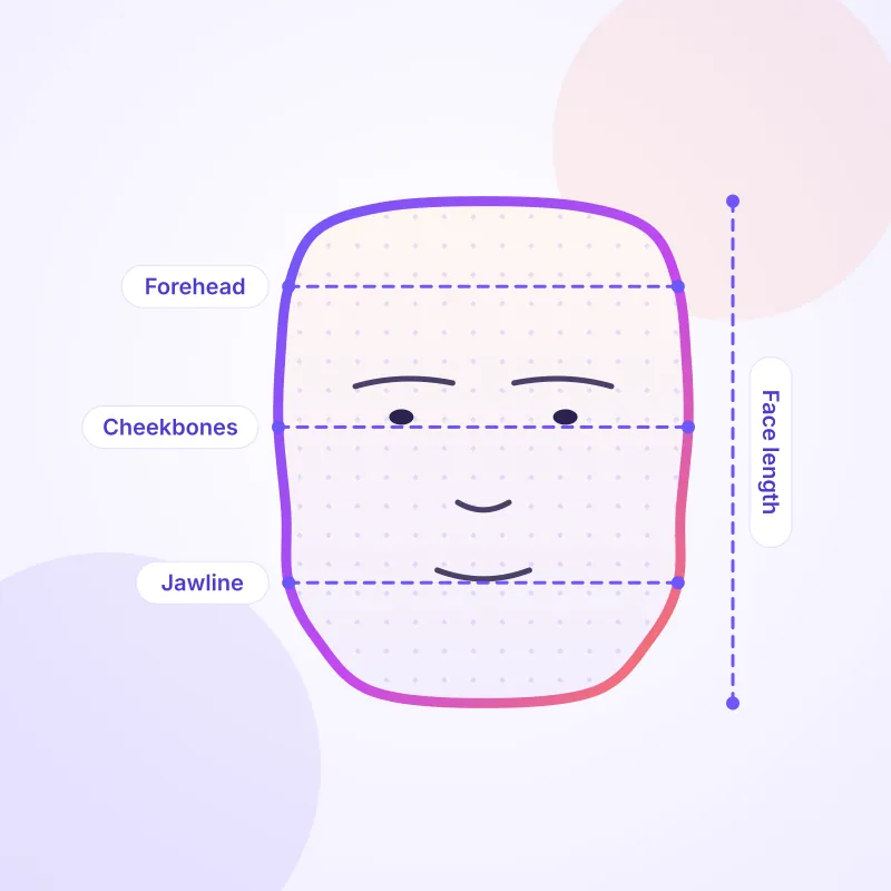 Illustration of a square face shape with forehead, cheekbone, jawline and face length measurements marked