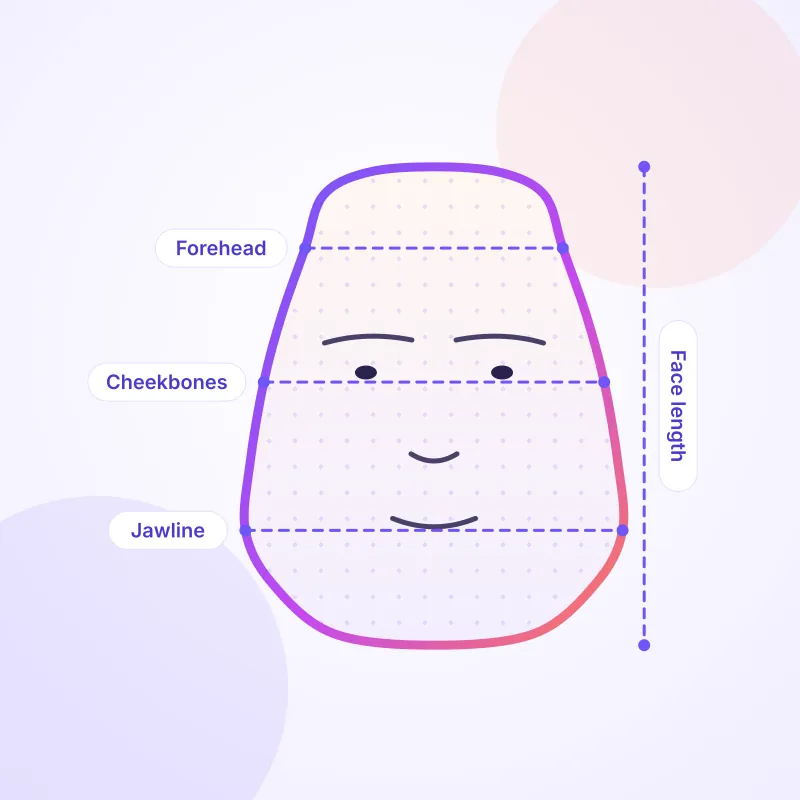 Illustration of a triangle face shape with forehead, cheekbone, jawline and face length measurements marked